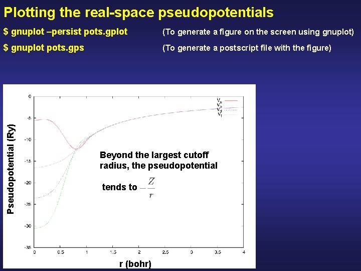 Plotting the real-space pseudopotentials (To generate a figure on the screen using gnuplot) $