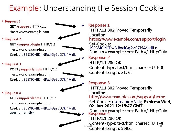 Example: Understanding the Session Cookie • Request 1 GET /support HTTP/1. 1 Host: www.