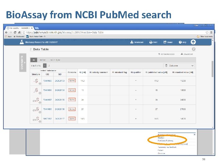 Bio. Assay from NCBI Pub. Med search 39 