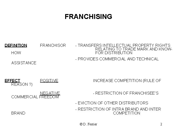 FRANCHISING DEFINITION FRANCHISOR HOW - PROVIDES COMMERCIAL AND TECHNICAL ASSISTANCE EFFECT REASON ? )