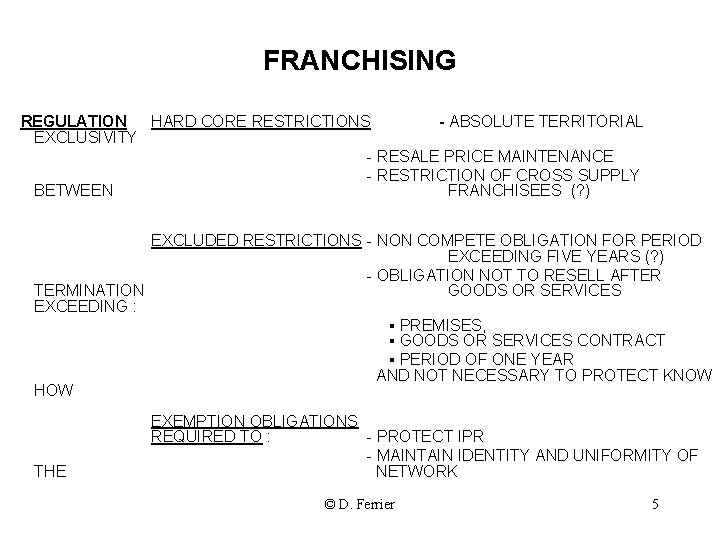 FRANCHISING REGULATION HARD CORE RESTRICTIONS - ABSOLUTE TERRITORIAL EXCLUSIVITY - RESALE PRICE MAINTENANCE -