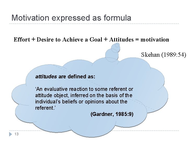 Motivation expressed as formula Effort + Desire to Achieve a Goal + Attitudes =