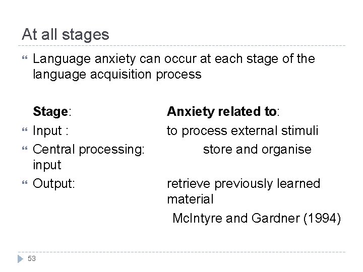 At all stages Language anxiety can occur at each stage of the language acquisition