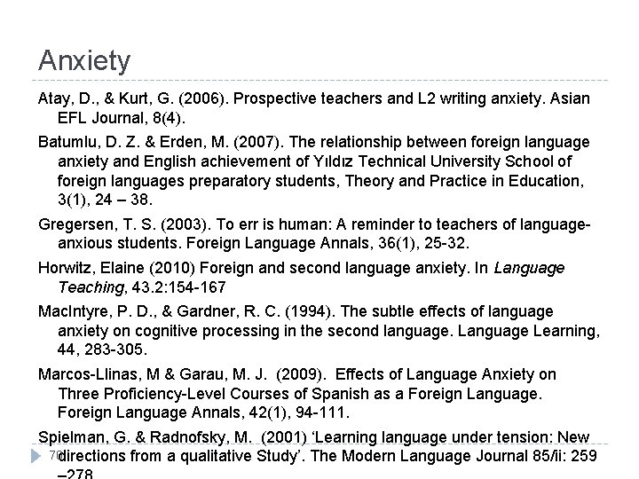 Anxiety Atay, D. , & Kurt, G. (2006). Prospective teachers and L 2 writing