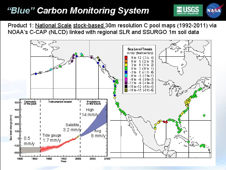 “Blue” Carbon Monitoring System Product 1: National Scale stock-based 30 m resolution C pool