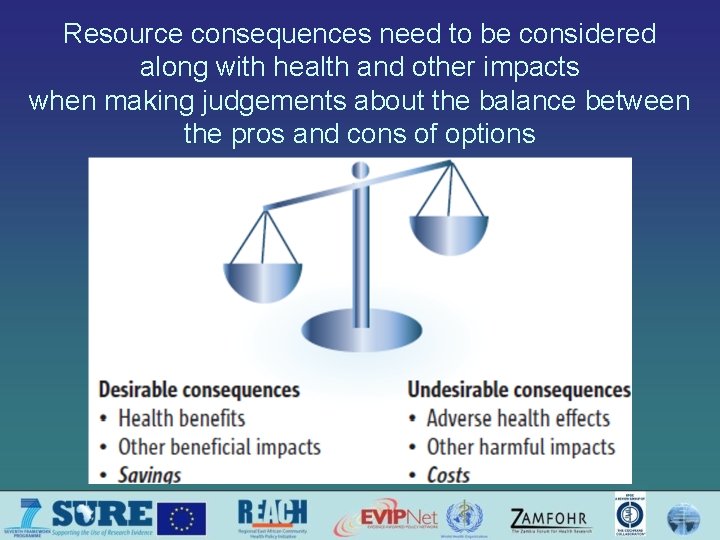 Resource consequences need to be considered along with health and other impacts when making