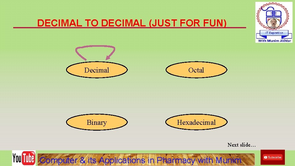 DECIMAL TO DECIMAL (JUST FOR FUN) Decimal Octal Binary Hexadecimal Next slide… Computer &