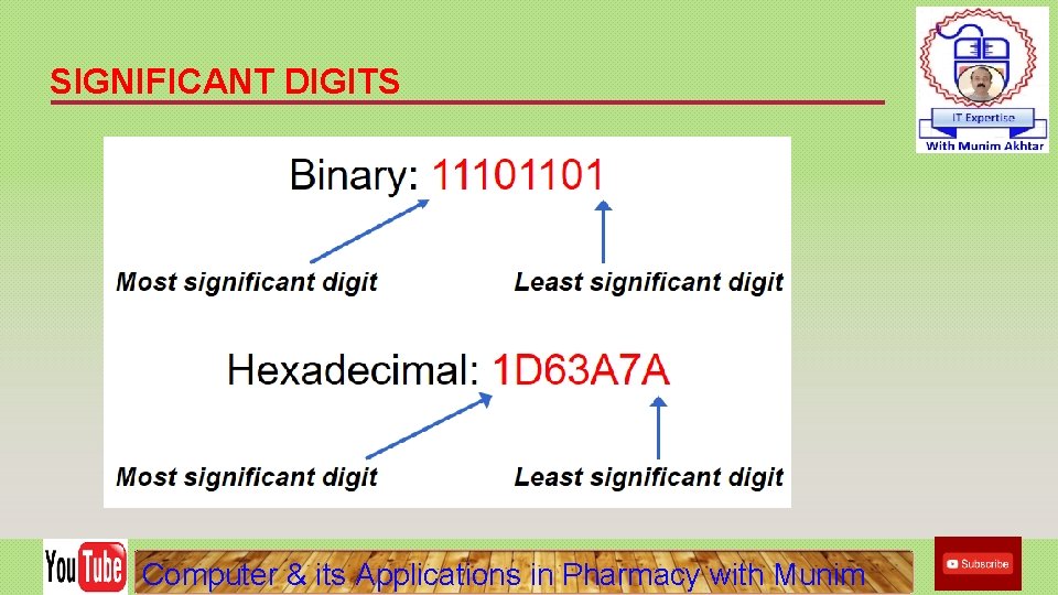 SIGNIFICANT DIGITS Computer & its Applications in Pharmacy with Munim 
