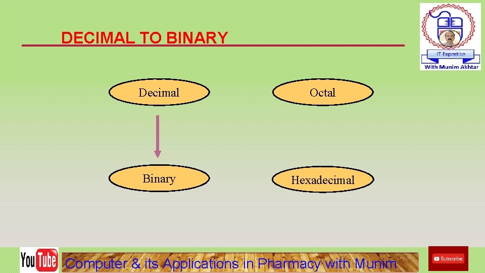 DECIMAL TO BINARY Decimal Octal Binary Hexadecimal Computer & its Applications in Pharmacy with