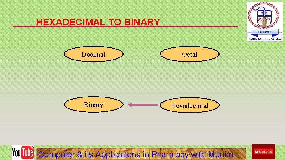 HEXADECIMAL TO BINARY Decimal Octal Binary Hexadecimal Computer & its Applications in Pharmacy with