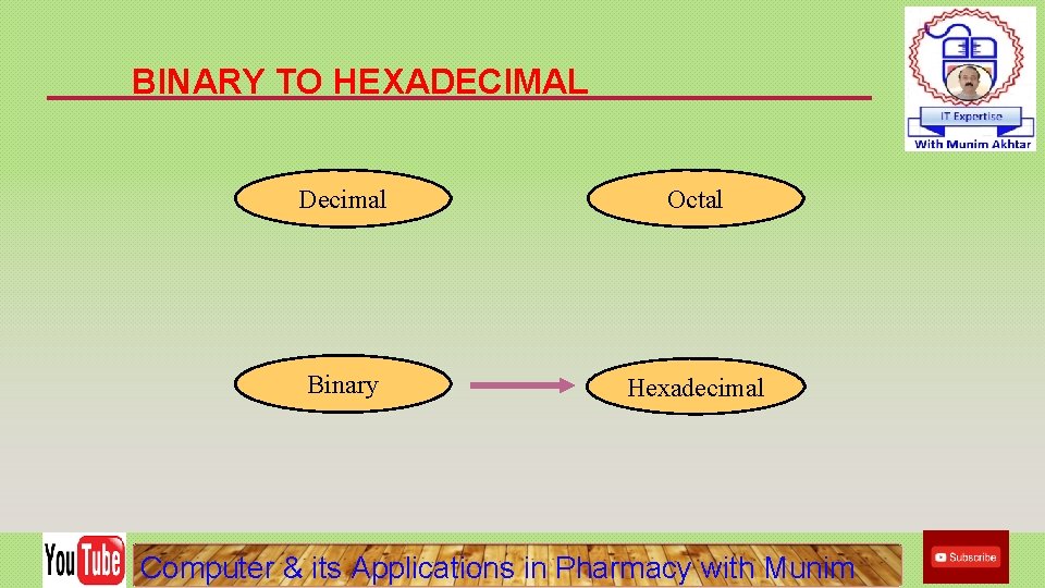 BINARY TO HEXADECIMAL Decimal Octal Binary Hexadecimal Computer & its Applications in Pharmacy with
