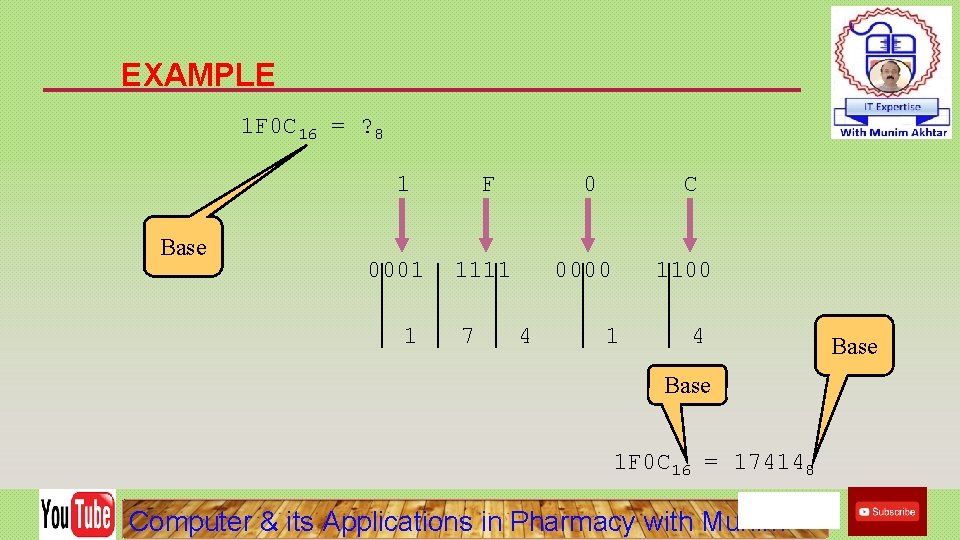 EXAMPLE 1 F 0 C 16 = ? 8 1 Base 0001 1 F