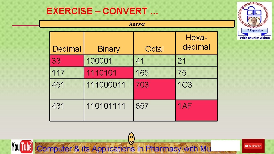 EXERCISE – CONVERT … Answer Decimal Binary 33 100001 117 1110101 451 111000011 41