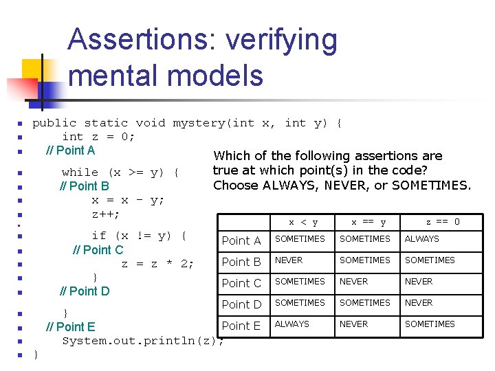 Assertions: verifying mental models n n n n public static void mystery(int x, int
