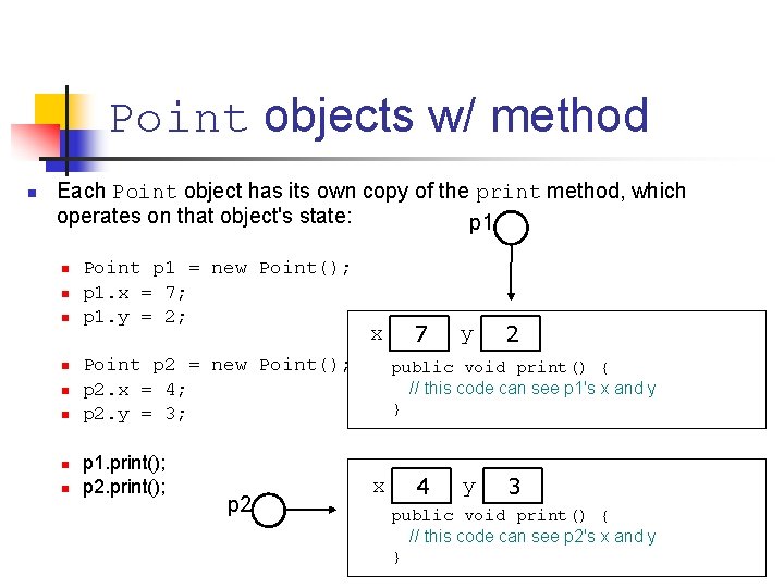 Point objects w/ method n Each Point object has its own copy of the
