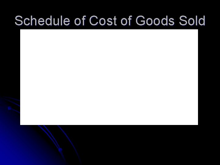 Schedule of Cost of Goods Sold 