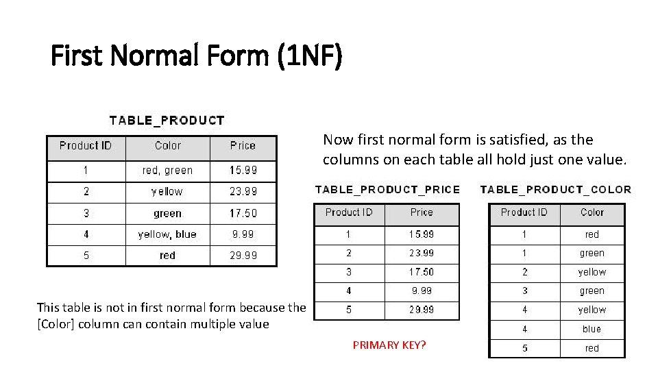 First Normal Form (1 NF) Now first normal form is satisfied, as the columns