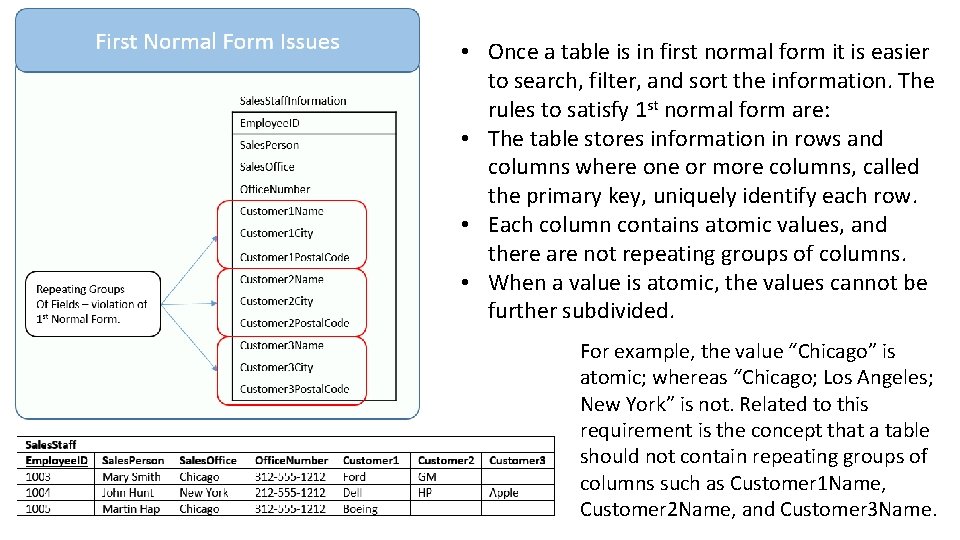  • Once a table is in first normal form it is easier to