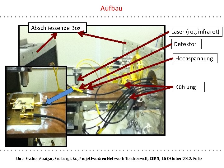 Aufbau Abschliessende Box Laser (rot, infrarot) Detektor Hochspannung Kühlung Unai Fischer Abaigar, Freiburg i.