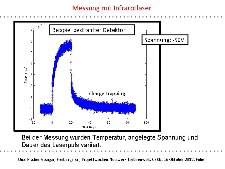 Messung mit Infrarotlaser Beispiel bestrahlter Detektor Spannung: -50 V charge trapping Bei der Messung