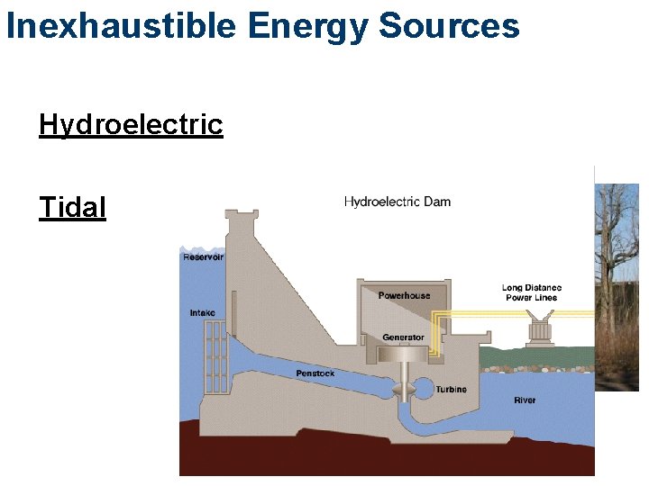 Inexhaustible Energy Sources Hydroelectric Tidal 