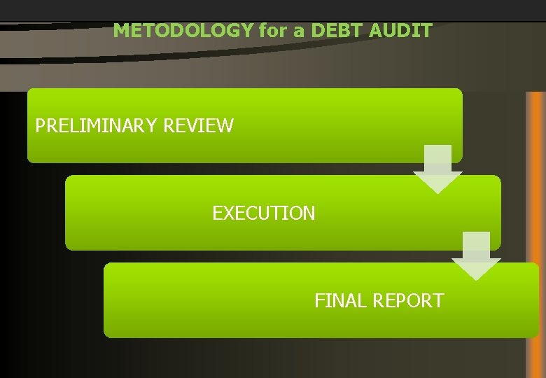 METODOLOGY for a DEBT AUDIT PRELIMINARY REVIEW EXECUTION FINAL REPORT 