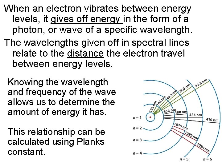 When an electron vibrates between energy levels, it gives off energy in the form