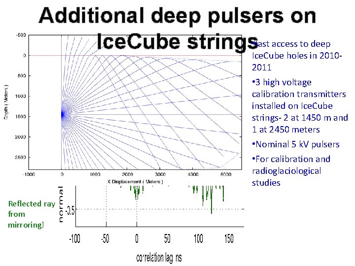 Additional deep pulsers on last access to deep Ice. Cube strings • Ice. Cube