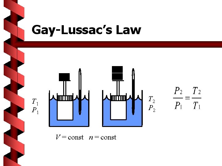 Gay-Lussac’s Law T 2 P 2 T 1 P 1 V = const n