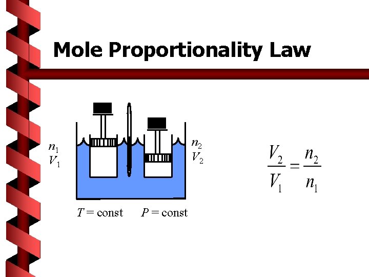 Mole Proportionality Law n 2 V 2 n 1 V 1 T = const