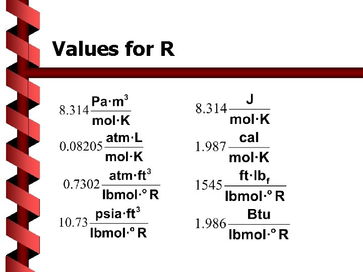 Values for R 