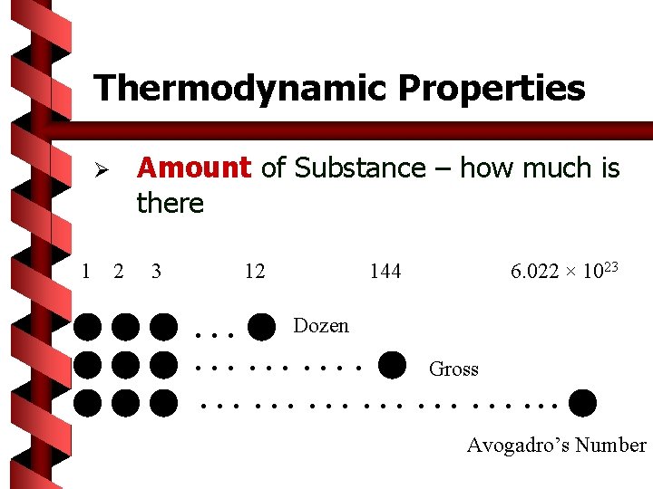 Thermodynamic Properties Amount of Substance – how much is there Ø 1 2 3