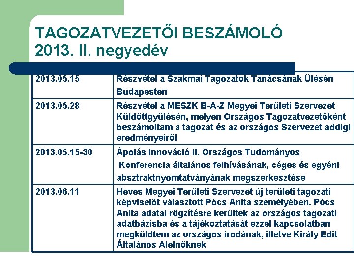 TAGOZATVEZETŐI BESZÁMOLÓ 2013. II. negyedév 2013. 05. 15 Részvétel a Szakmai Tagozatok Tanácsának Ülésén