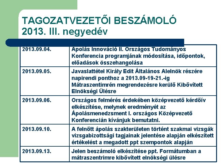 TAGOZATVEZETŐI BESZÁMOLÓ 2013. III. negyedév 2013. 09. 04. Ápolás Innováció II. Országos Tudományos Konferencia