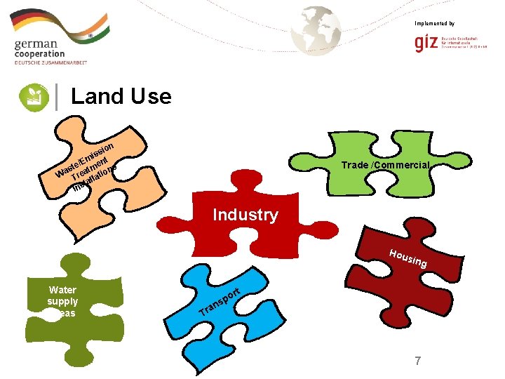 Implemented by │ Land Use ion ss i /Em ent e t s tm