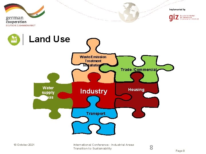 Implemented by │ Land Use Waste/Emission Treatment Installations Trade /Commercial Water supply areas Industry