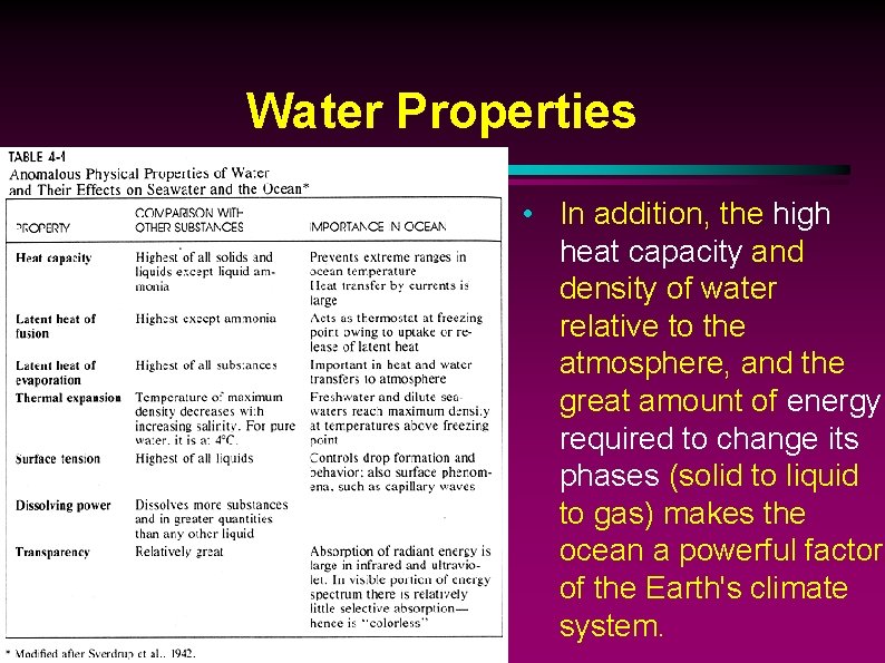 Water Properties • In addition, the high heat capacity and density of water relative