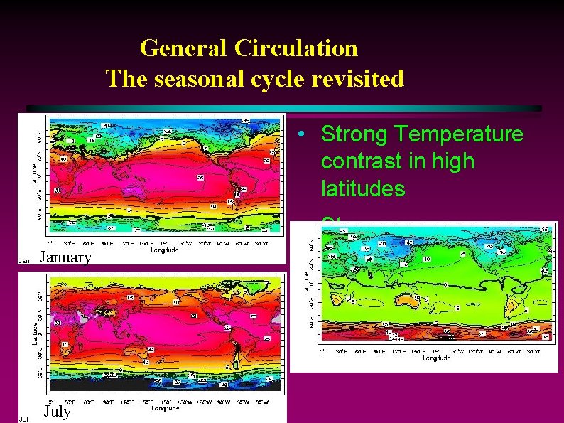 General Circulation The seasonal cycle revisited • Strong Temperature contrast in high latitudes January