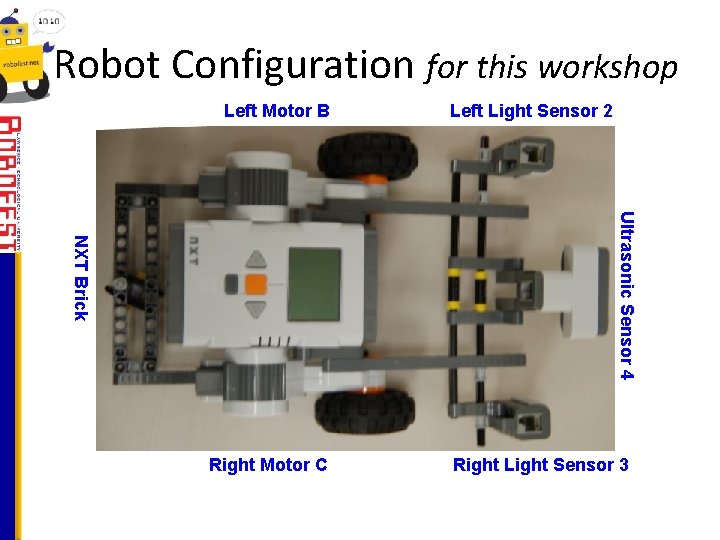 Robot Configuration for this workshop Left Motor B Left Light Sensor 2 Ultrasonic Sensor