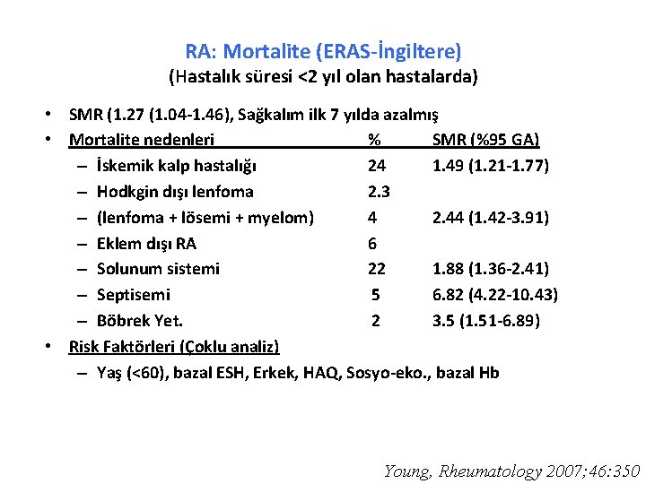RA: Mortalite (ERAS-İngiltere) (Hastalık süresi <2 yıl olan hastalarda) • SMR (1. 27 (1.