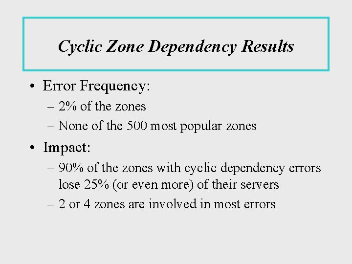 Cyclic Zone Dependency Results • Error Frequency: – 2% of the zones – None