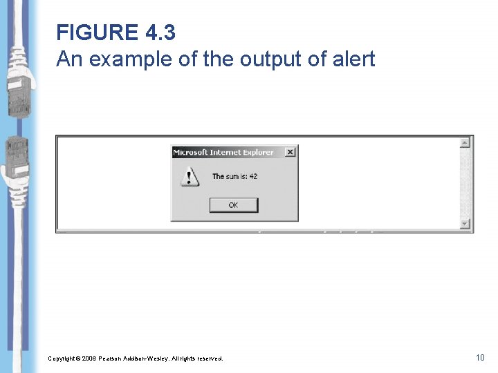 FIGURE 4. 3 An example of the output of alert Copyright © 2006 Pearson FIGURE 4. 3 An example of the output of alert Copyright © 2006 Pearson