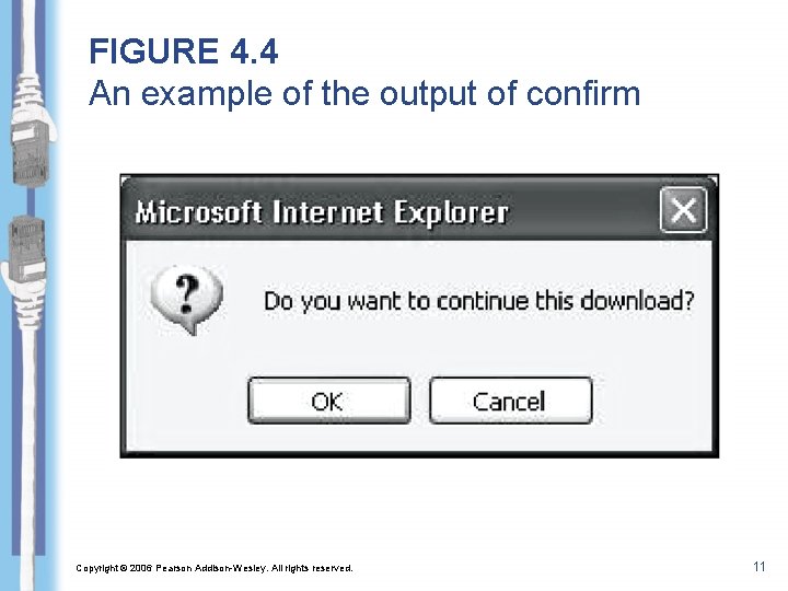 FIGURE 4. 4 An example of the output of confirm Copyright © 2006 Pearson FIGURE 4. 4 An example of the output of confirm Copyright © 2006 Pearson