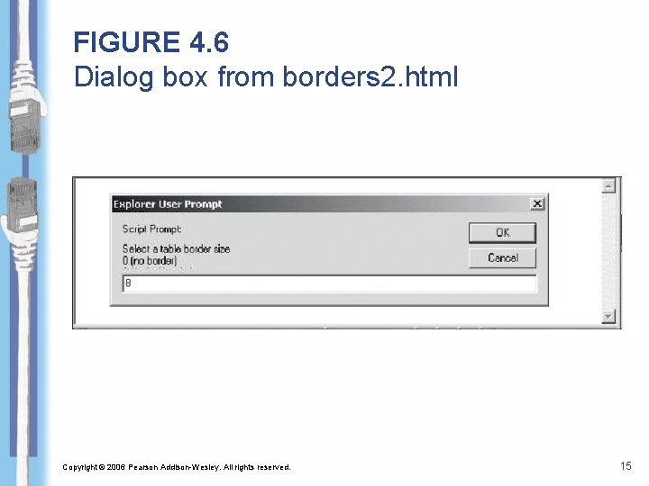 FIGURE 4. 6 Dialog box from borders 2. html Copyright © 2006 Pearson Addison-Wesley. FIGURE 4. 6 Dialog box from borders 2. html Copyright © 2006 Pearson Addison-Wesley.