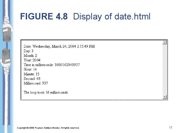 FIGURE 4. 8 Display of date. html Copyright © 2006 Pearson Addison-Wesley. All rights FIGURE 4. 8 Display of date. html Copyright © 2006 Pearson Addison-Wesley. All rights