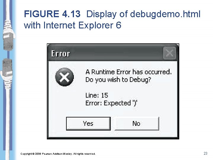 FIGURE 4. 13 Display of debugdemo. html with Internet Explorer 6 Copyright © 2006 FIGURE 4. 13 Display of debugdemo. html with Internet Explorer 6 Copyright © 2006