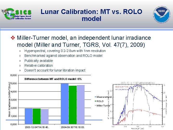 Lunar Calibration: MT vs. ROLO model v Miller-Turner model, an independent lunar irradiance model