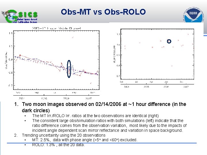 Obs-MT vs Obs-ROLO 1. Two moon images observed on 02/14/2006 at ~1 hour difference