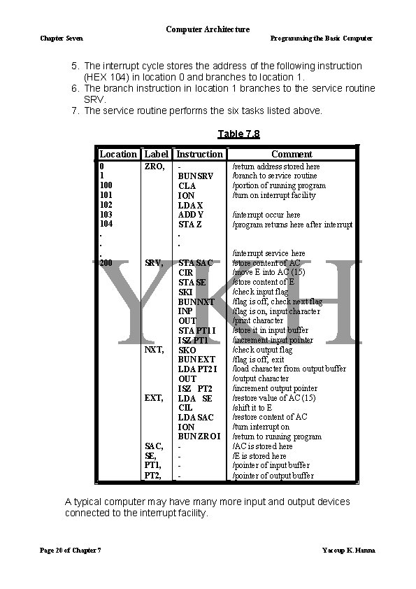 Computer Architecture Chapter Seven Programming the Basic Computer 5. The interrupt cycle stores the
