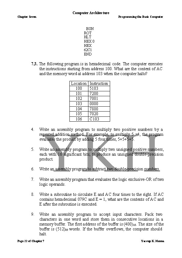 Computer Architecture Chapter Seven Programming the Basic Computer BUN ROT HLT HEX 0 HEX